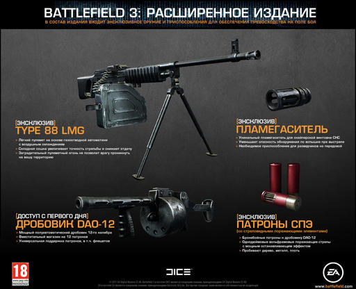 Обо всем - 9 причин не играть в Battlefield.